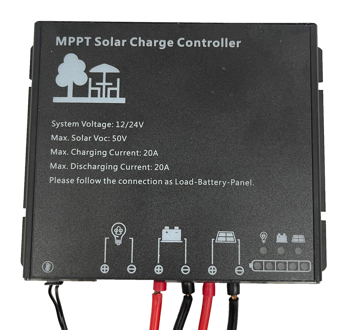 200W Portable Folding Solar Panel Mat Kit with MPPT Controller & Accessories