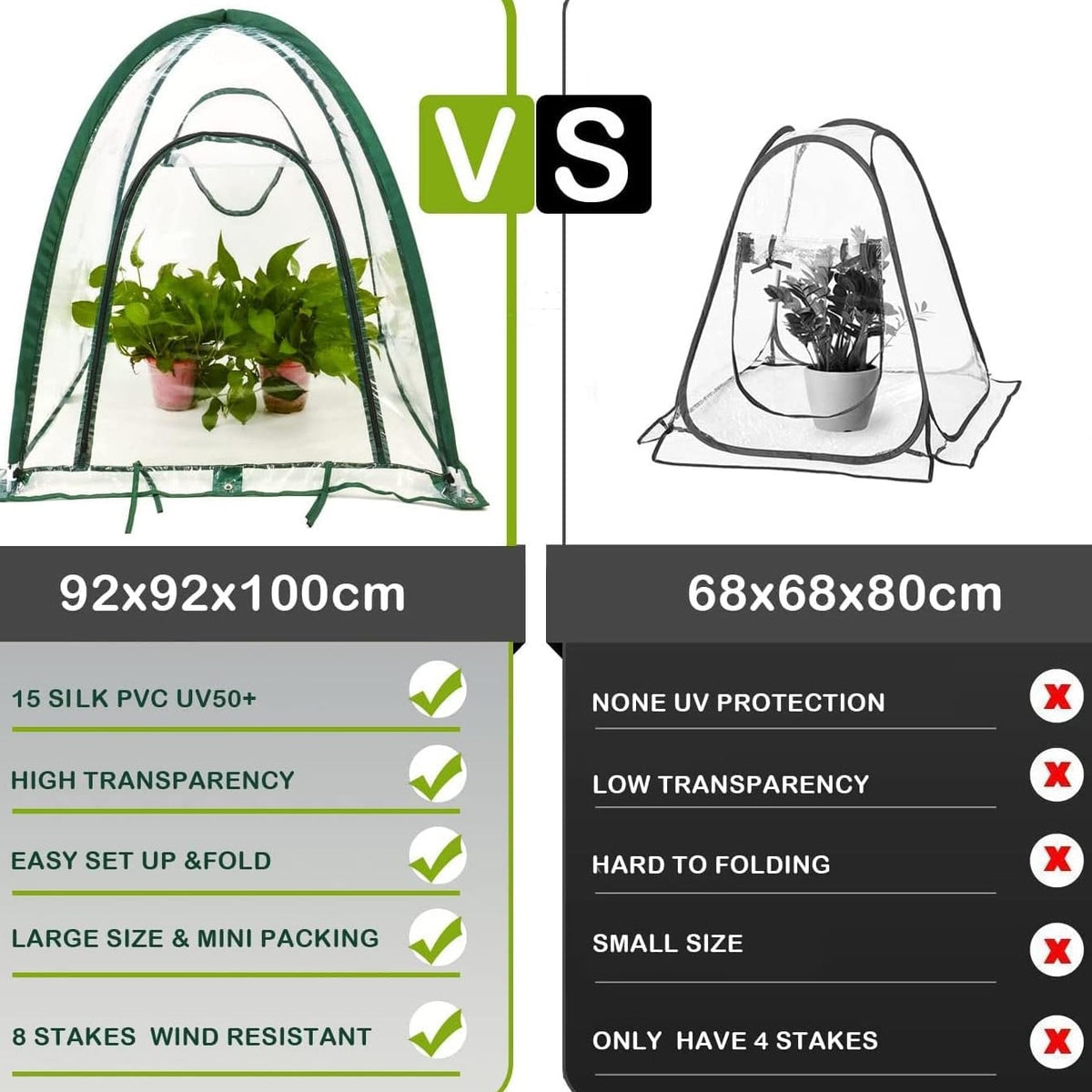 Maze Twin Pack Poly Greenhouse Garden Covers – 0.92m² X 1m High