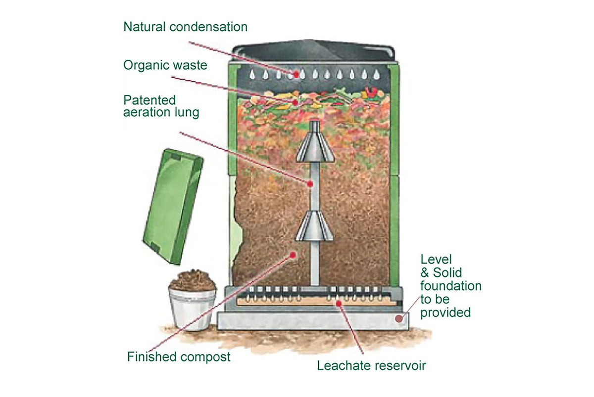Maze 400L Aerobin Organic Compost Bin with Base - Green