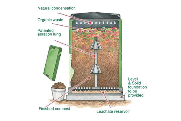 Maze 200L Aerobin Organic Compost Bin with Base - Green