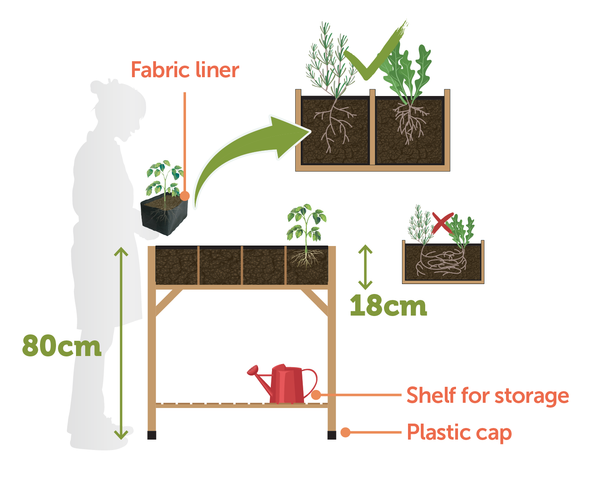 VegTrug Slim Timber Raised Herb Planter 4 Pockets with Shelf - Grey Wash