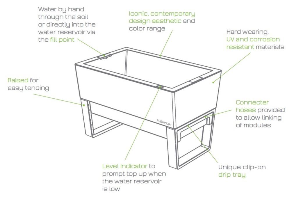 self watering planter box plans Glowpear Urban Garden Planter - Self Watering Planter Box Kit